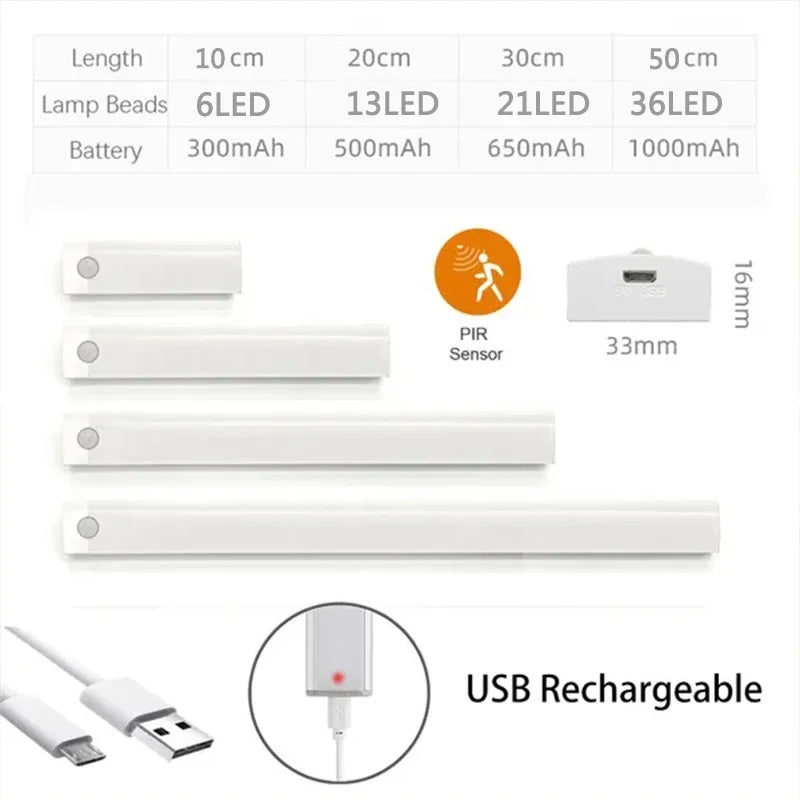 Under Cabinet Lights,USB Rechargeable Kitchen Cupboard Night Light,Battery Operated Counter Closet Lighting,Motion Detector